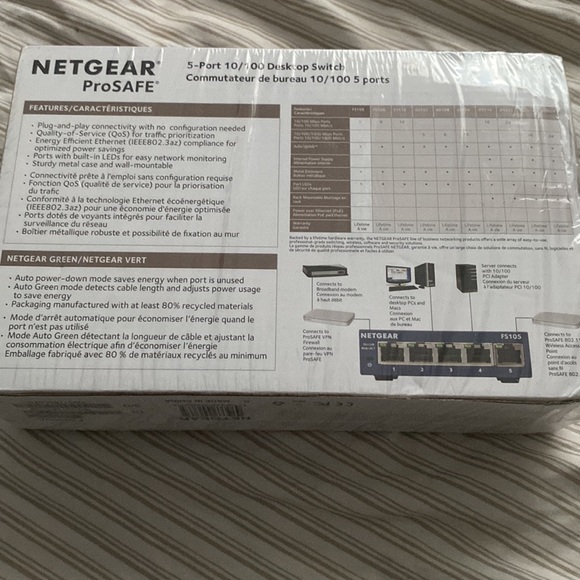 Hey guys , Im selling a Netgear Prosafe Ethernet switch if any one is interested - Picture 2 of 2
